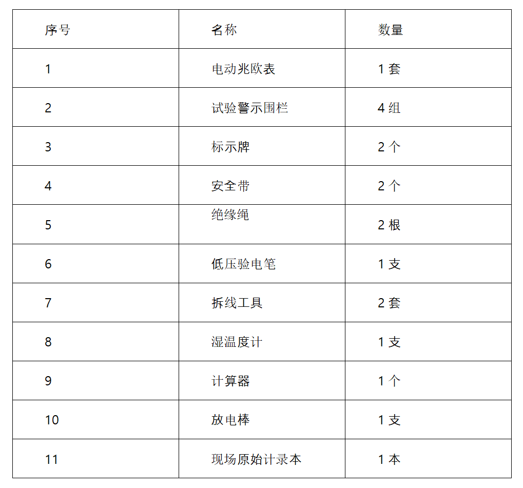 變壓器絕緣電阻測試儀