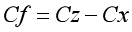 串聯諧振試驗